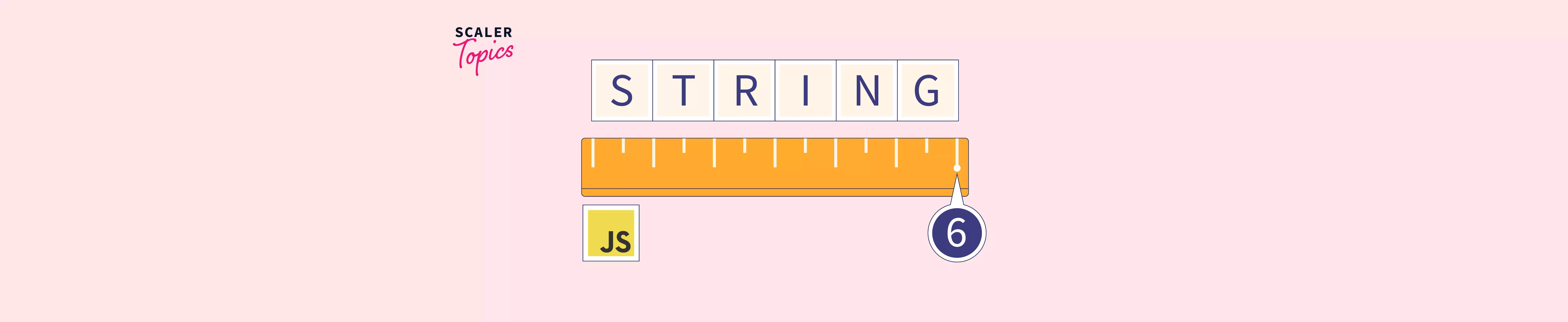 String Length in JavaScript Scaler Topics
