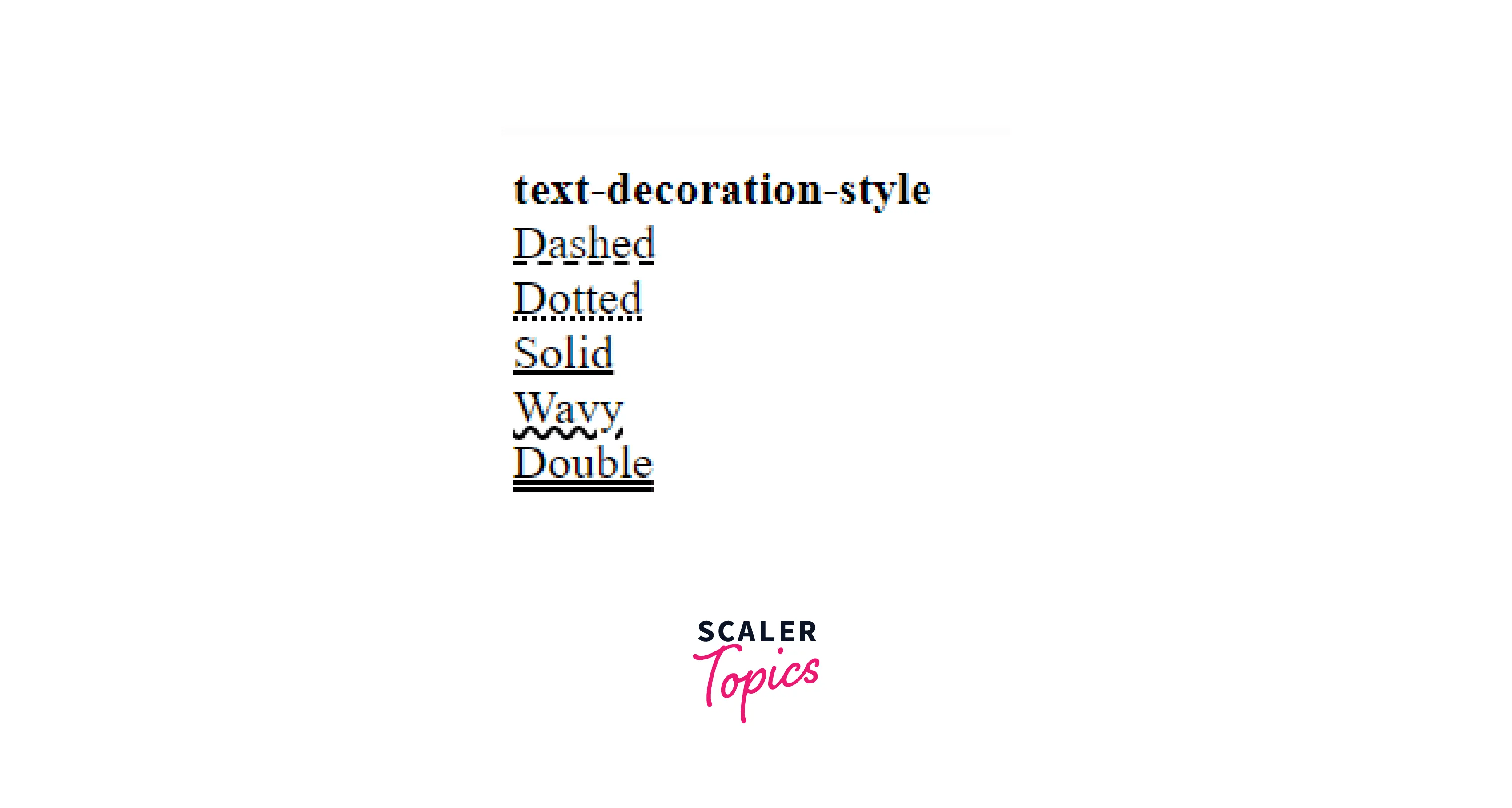 CSS Text Decoration Scaler Topics