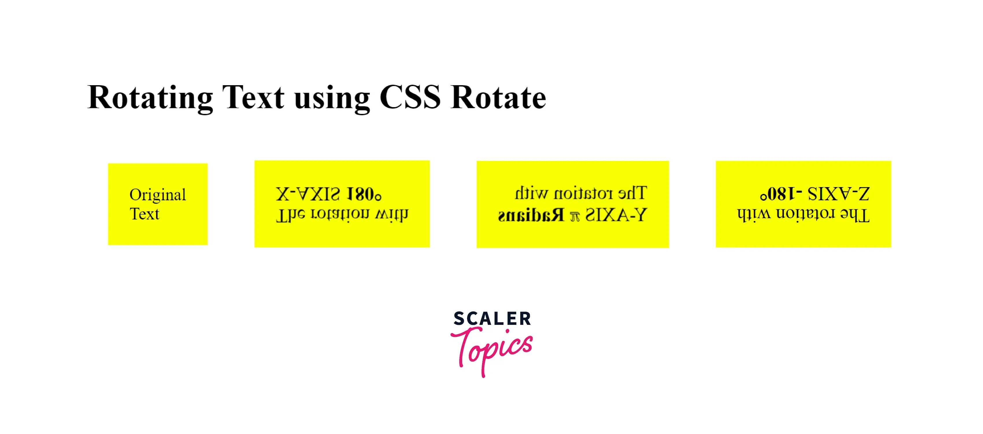 How to Rotate Text in CSS? Scaler Topics
