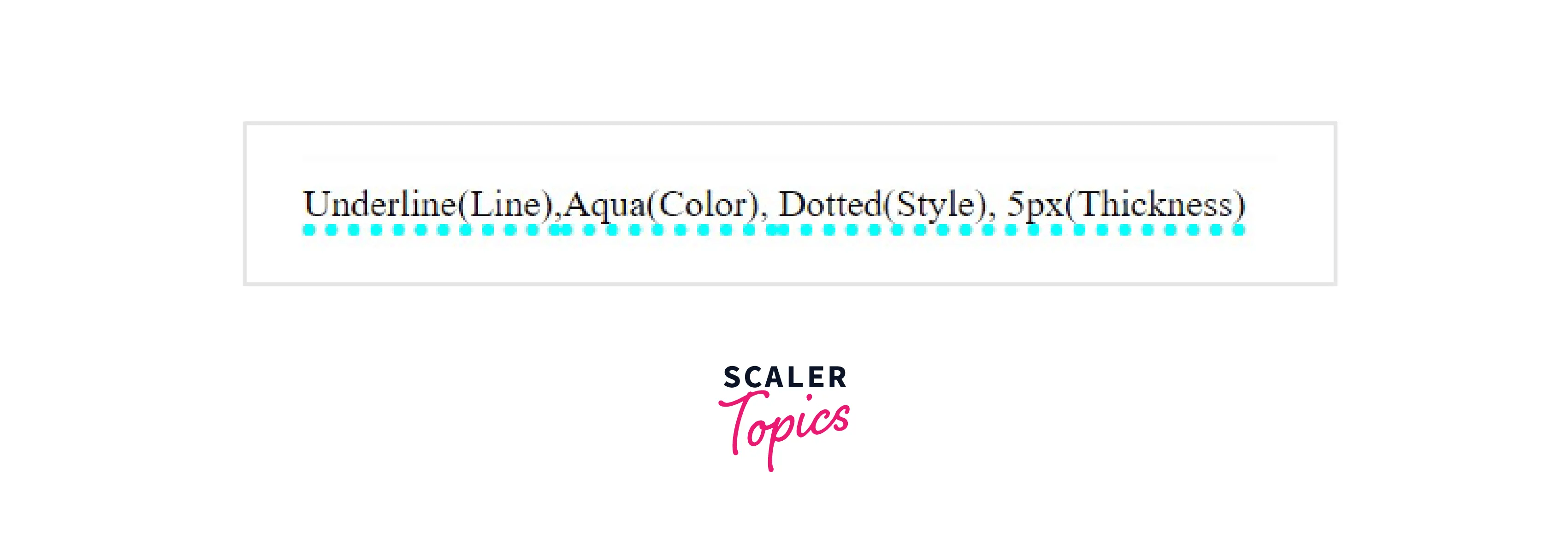 CSS Text Decoration Scaler Topics