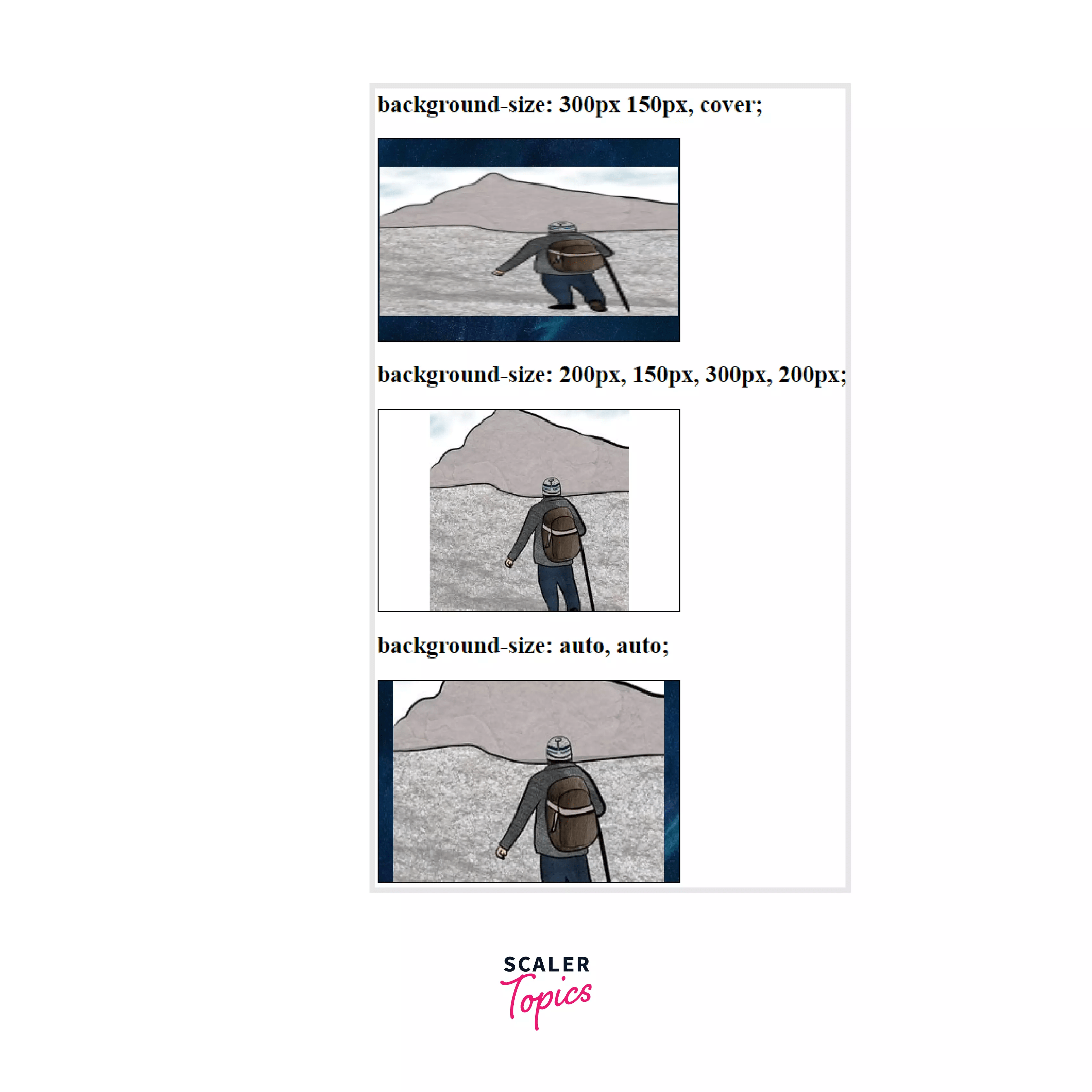 CSS BackgroundSize Property Scaler Topics