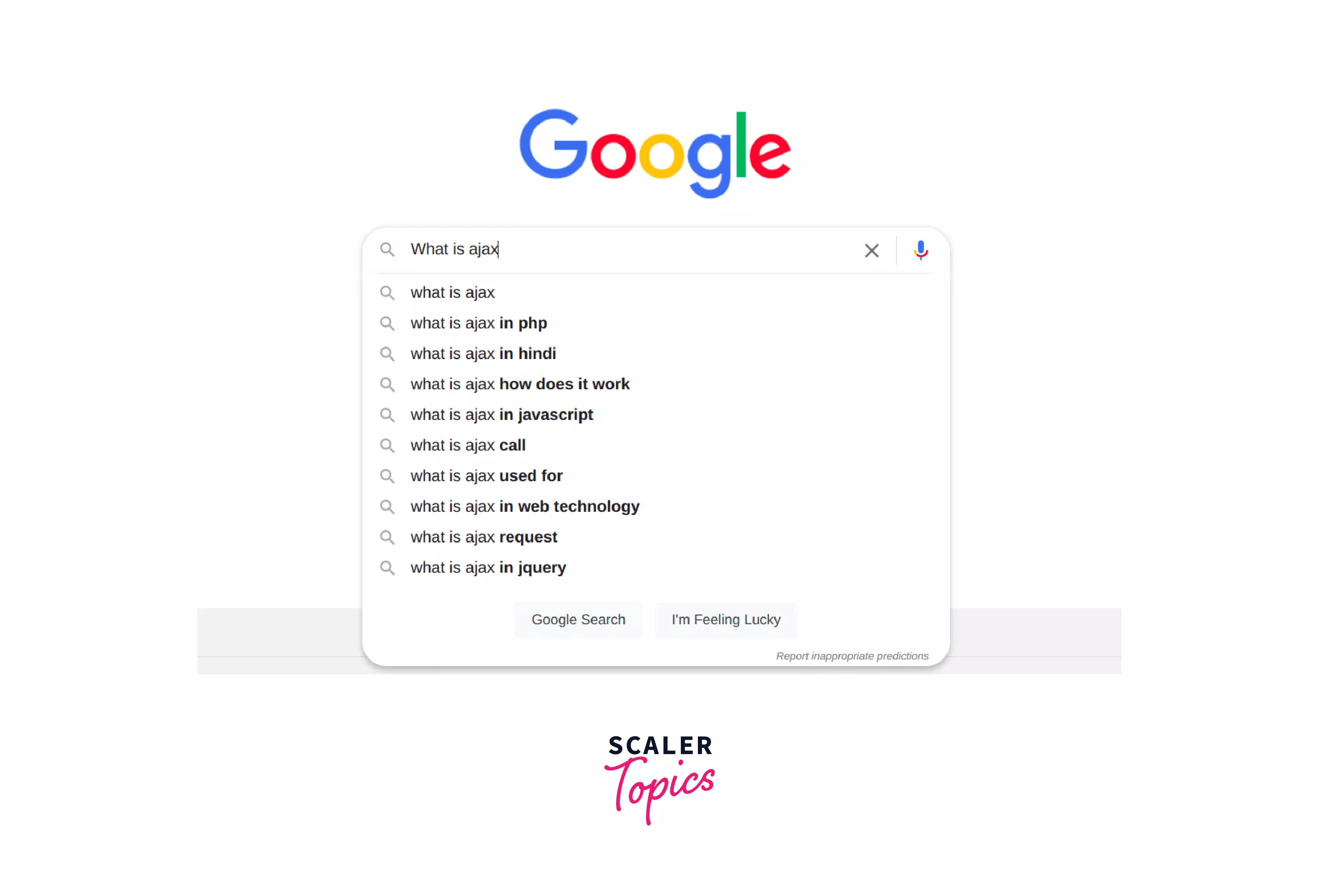 What is AJAX? Scaler Topics