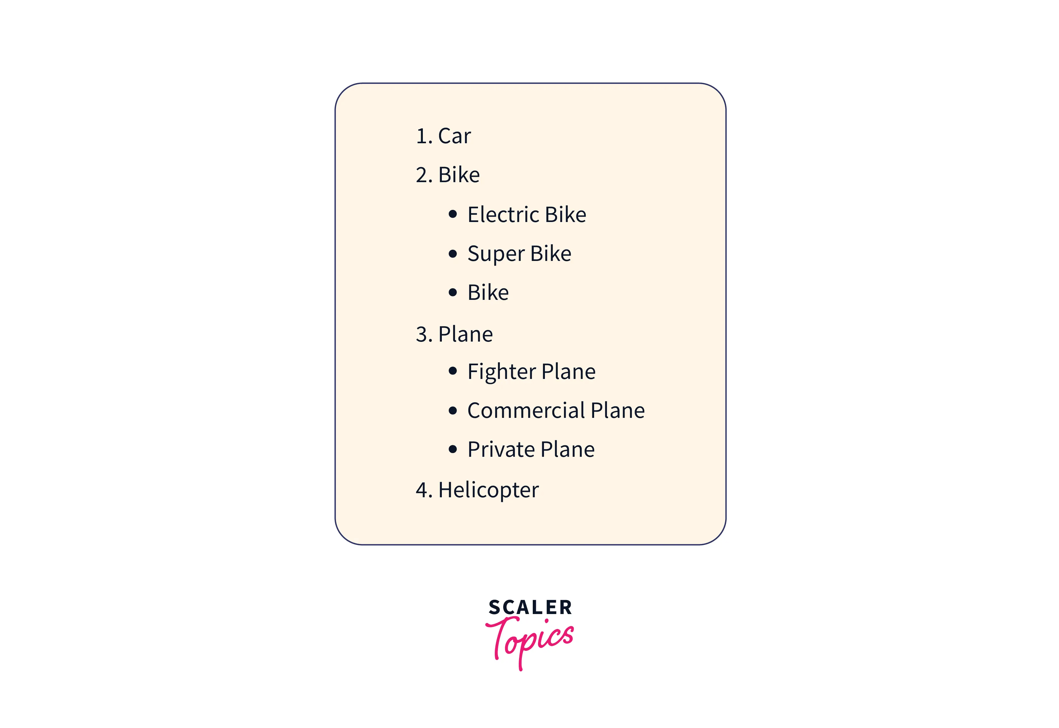 How to Create a Nested List in HTML? Scaler Topics
