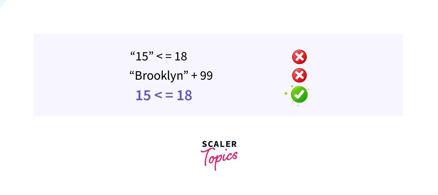 How to change type in python
