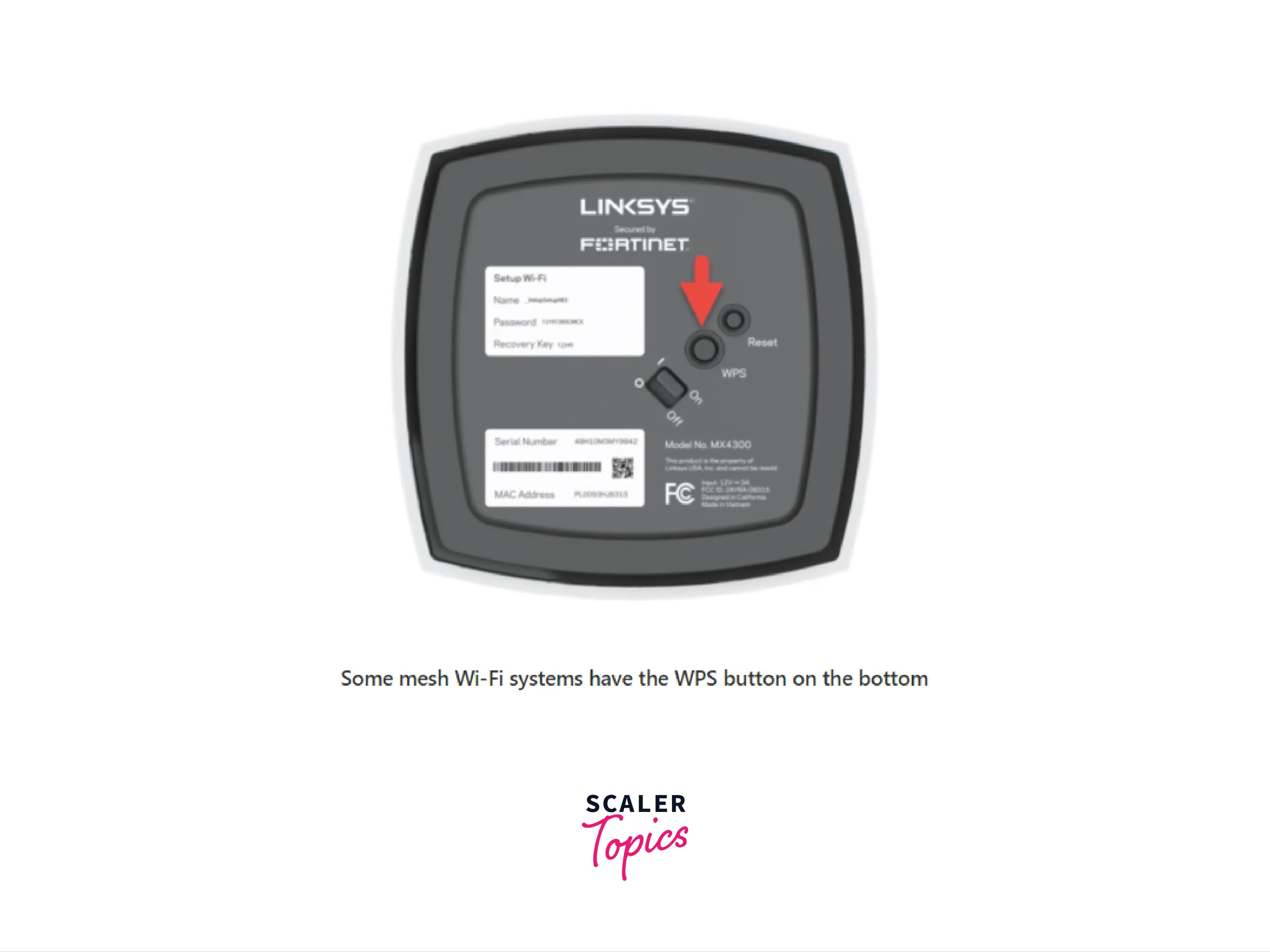 What is WPS in WiFi? Scaler Topics