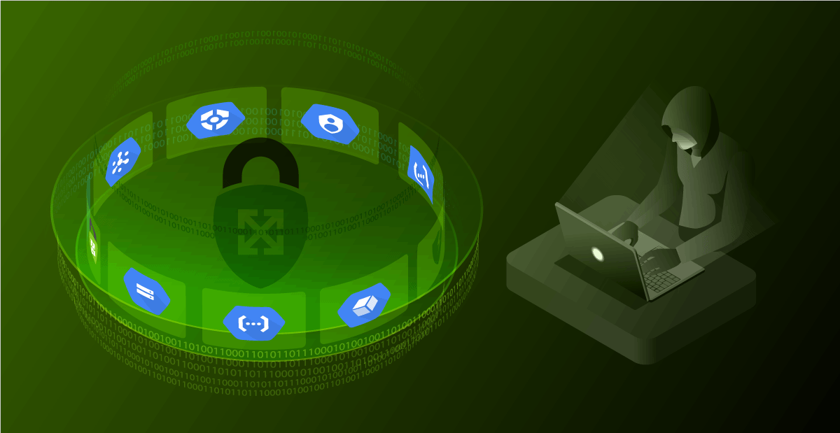 Automate Security on GCP with Event Threat Detection ScaleSec