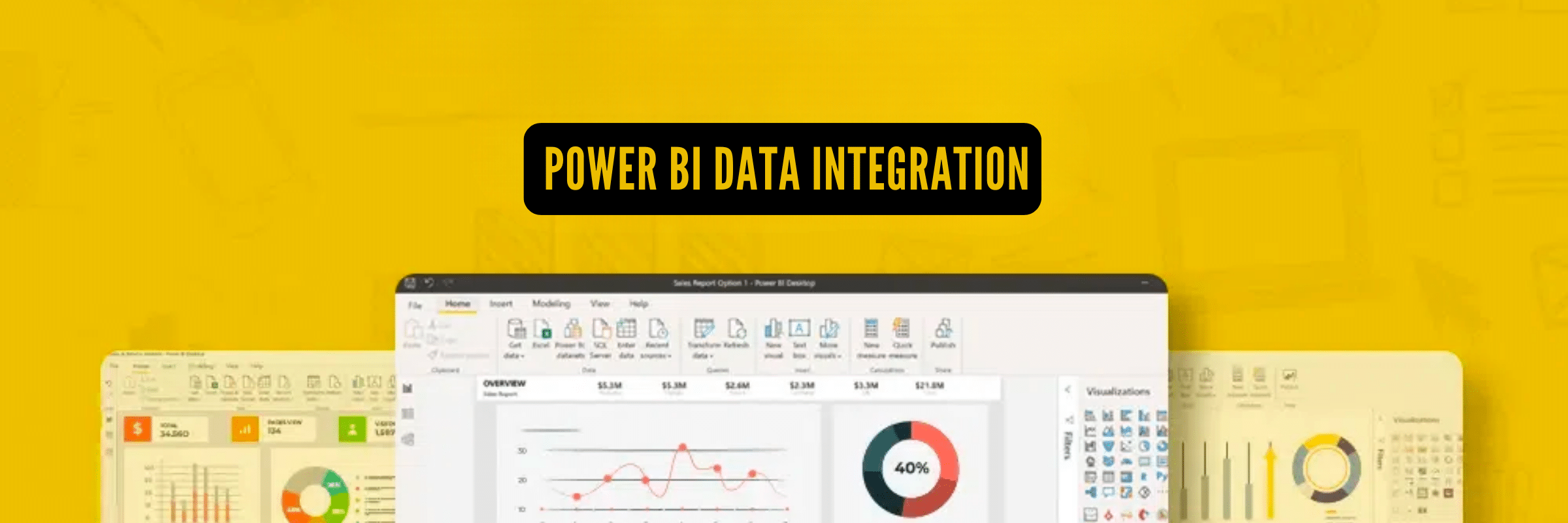 Power BI Data Integration Everything You Need To Know