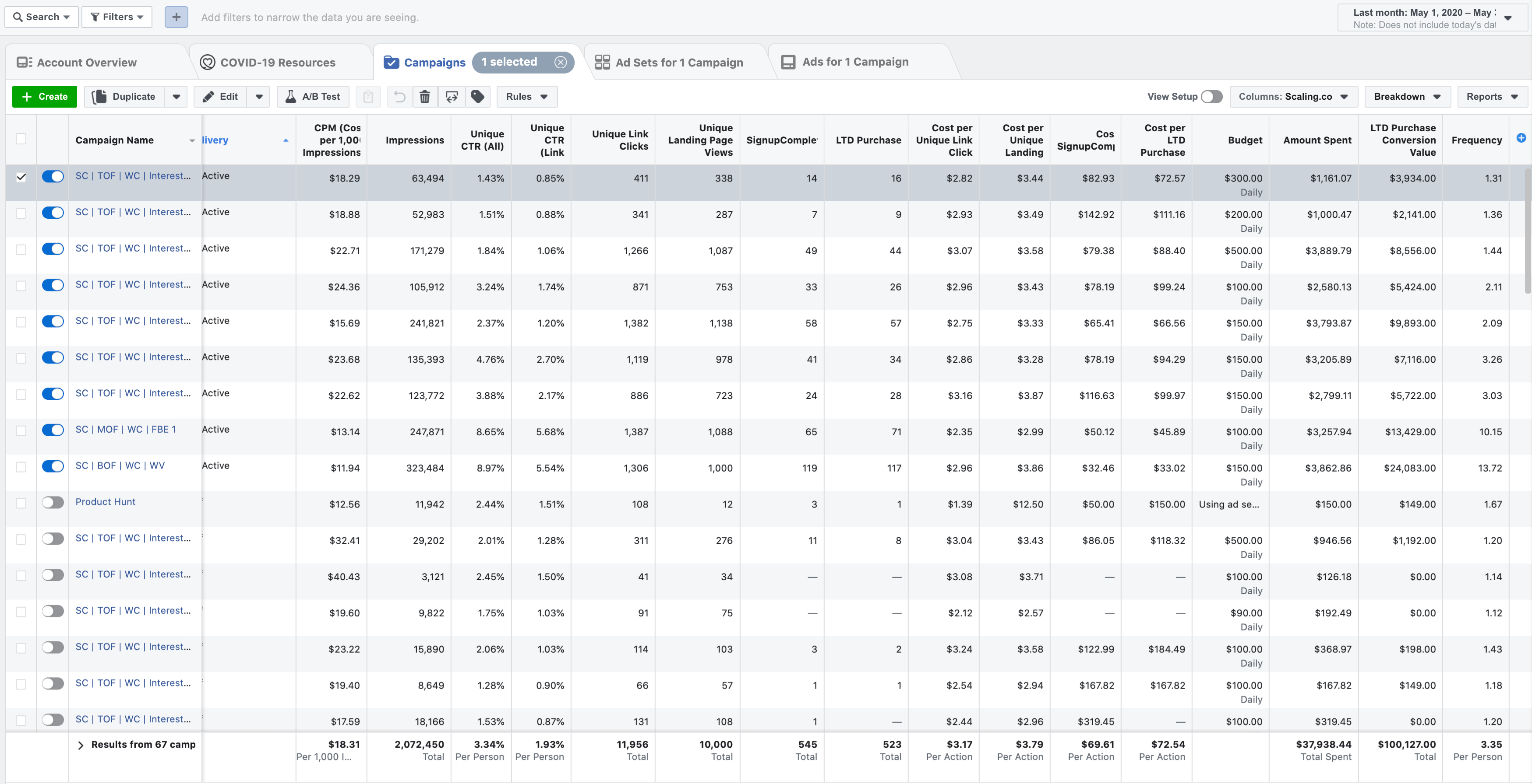 Infinity Case Study 100,127 in 30 days with an average of 2.64 ROAS