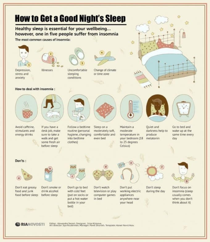 Health Benefits of Getting Good Night Sleep Tips on getting proper sleep.