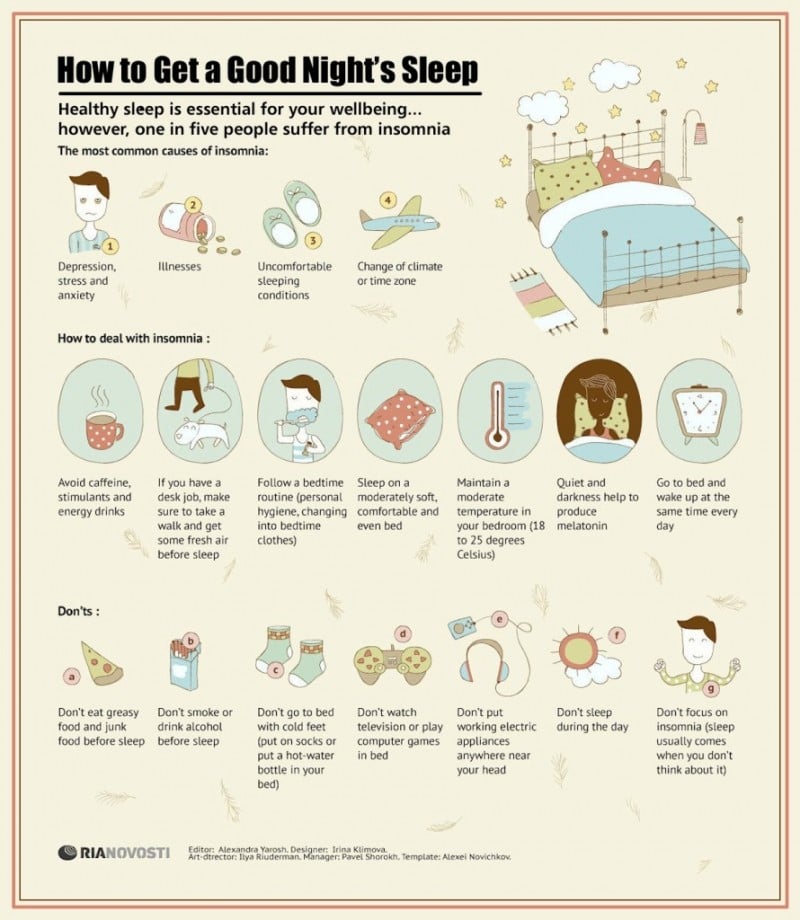 Health Benefits of Getting Good Night Sleep Tips on getting proper sleep.