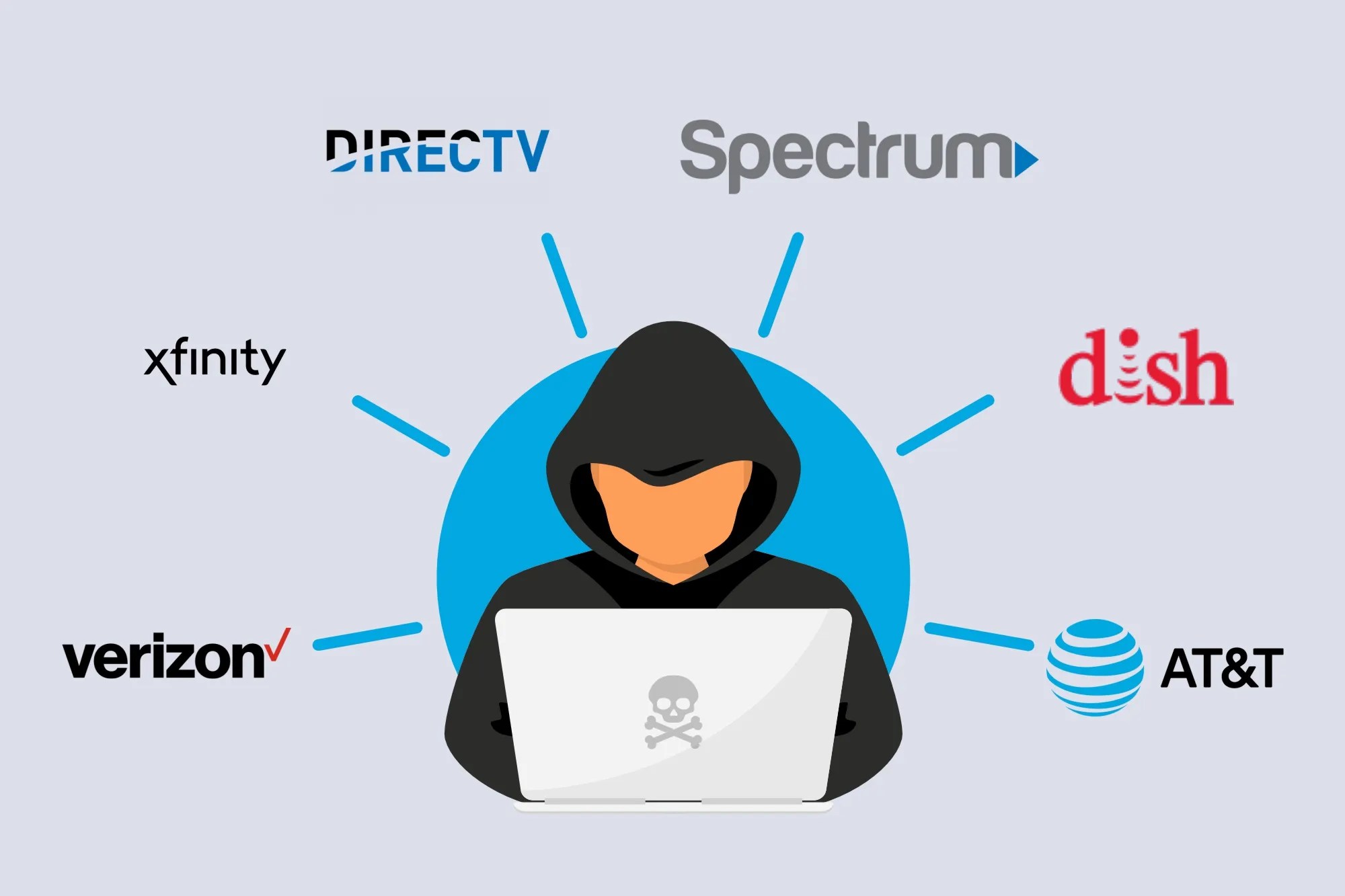 FTC Warns about Cable, and TV Bill scams. ScamGuard™