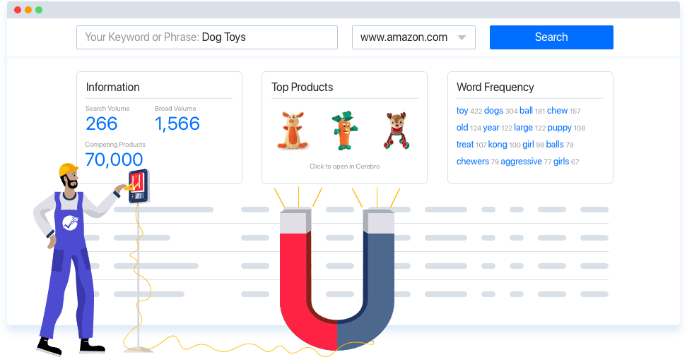 Helium 10 Review Exclusive 50 Off Discount Code
