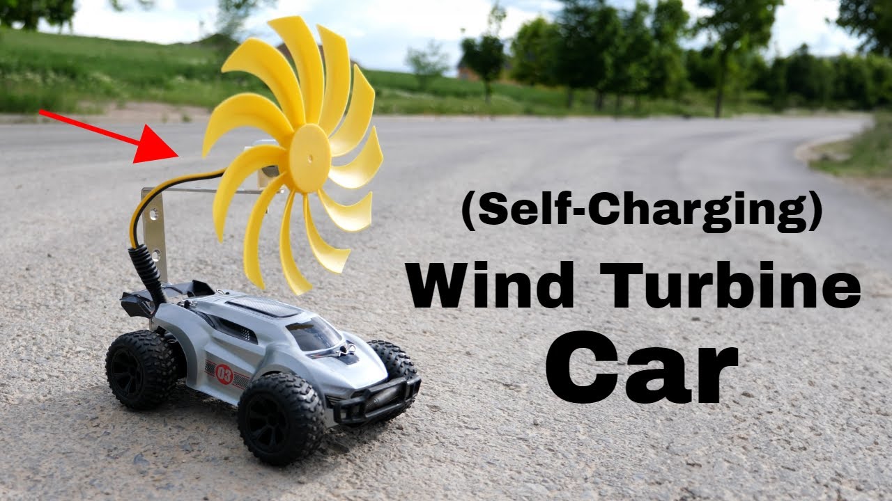 Charging Electric Vehicle Batteries with RoofMounted Windmills Tracking with Closeups Scanalyst