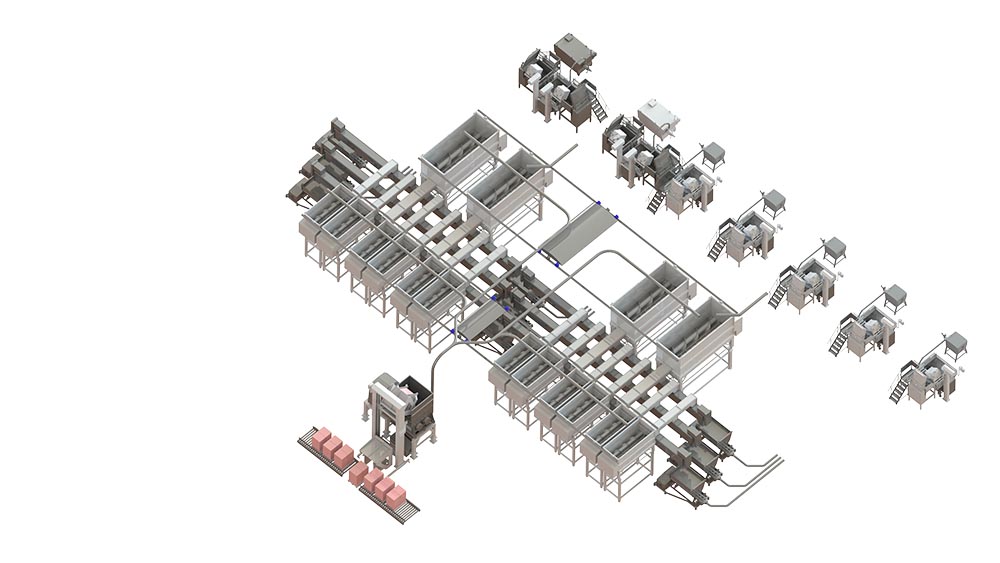 A Look at a Wide Range of Machines for Pet Food Scan American Corp