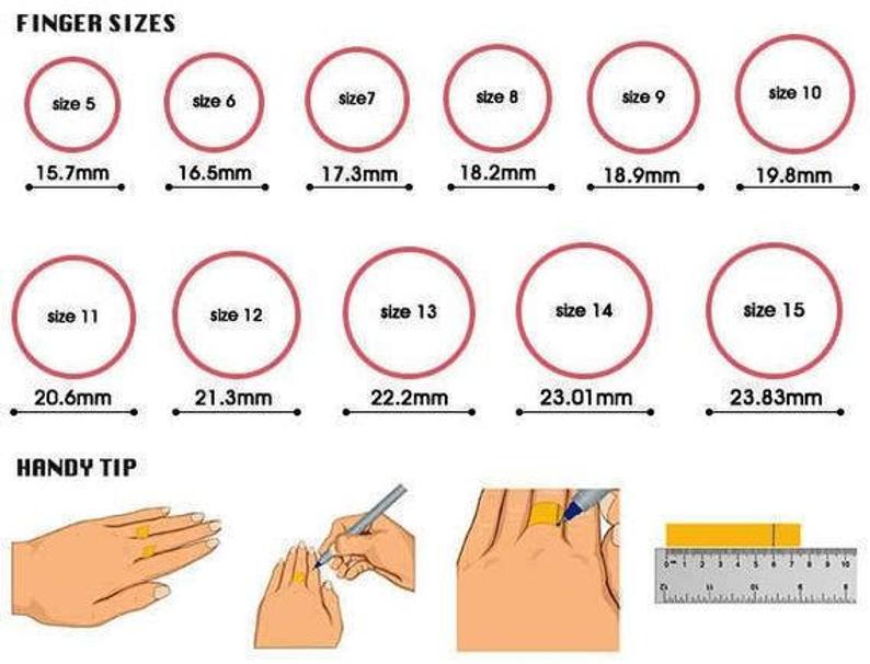 Average Ring Size Of Pinky Finger at Ana Martinez blog