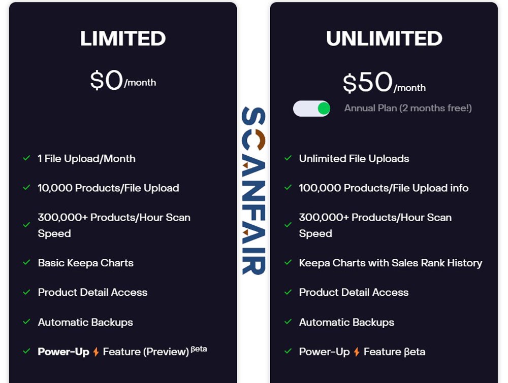 Best Amazon Wholesale Product Sourcing Software & Tools ScanFair