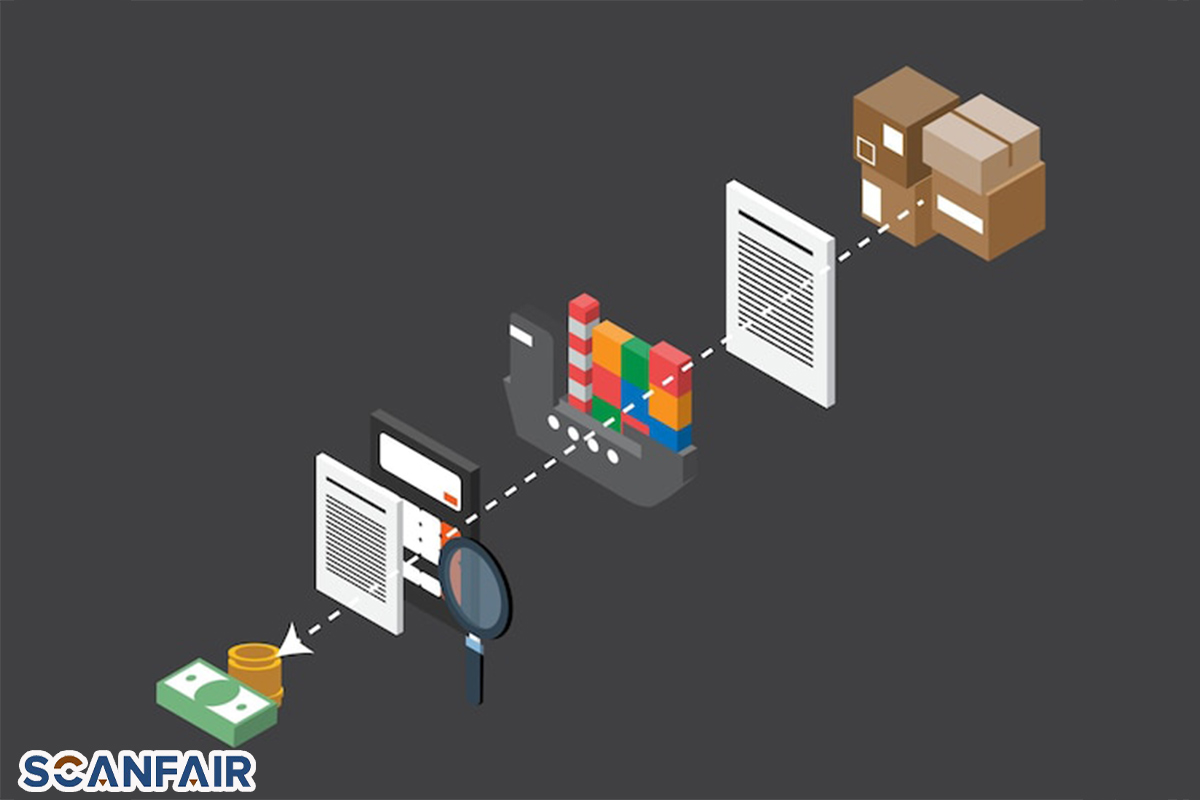 Amazon Seller FBA Return & Refund Policies Guide in 2023 Scan Fair