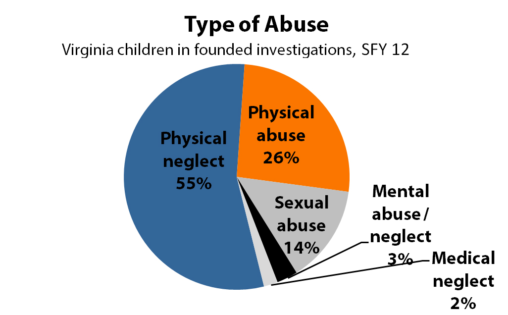 301 Moved Permanently