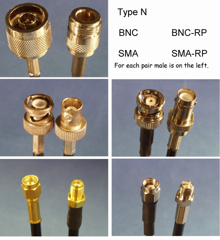Extreme Networks Antenna's & Connectors ScanTexas