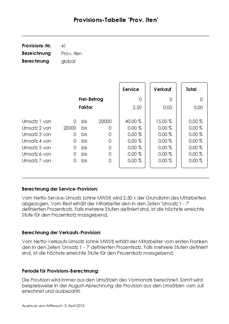 Lohnbuchhaltung SCARMO AG