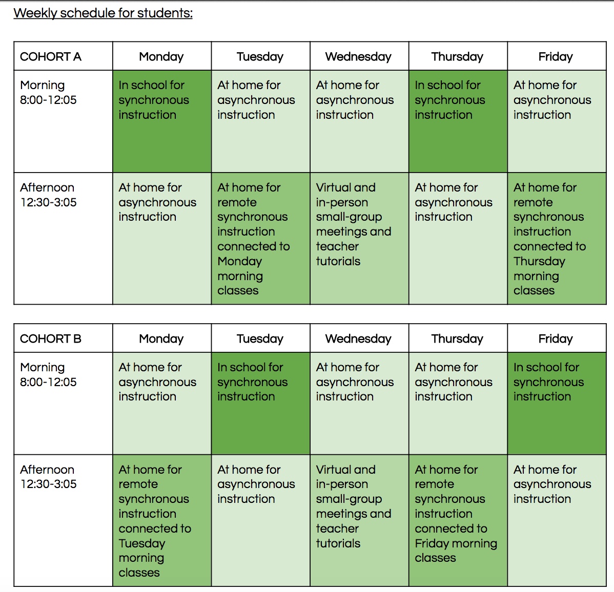 Scarsdale Schools Reveals Restart Plan Elementary School Parents Dismayed