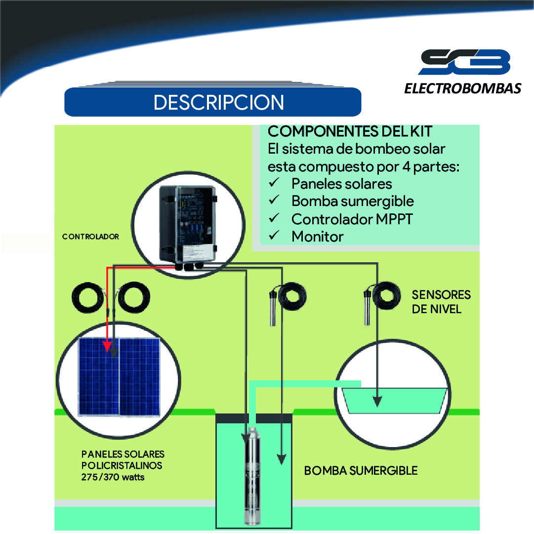Kit Bomba Solar Bomba Sumergible 4TSSC7,5-34-48/500 – SCB Electrobombas