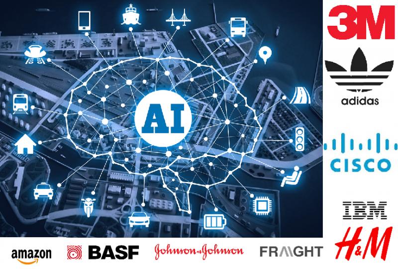 Artificial Intelligence in Supply Chain Management Market Supply