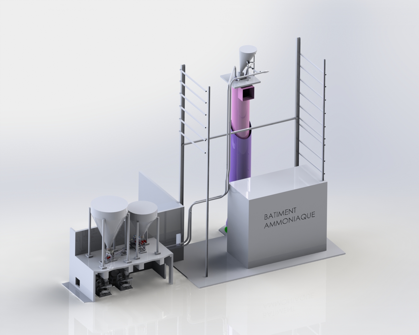 SCCM ALP Flue Gas Treatment