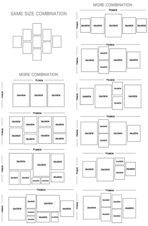 How To Lay Out A Gallery Wall Step By step Guide