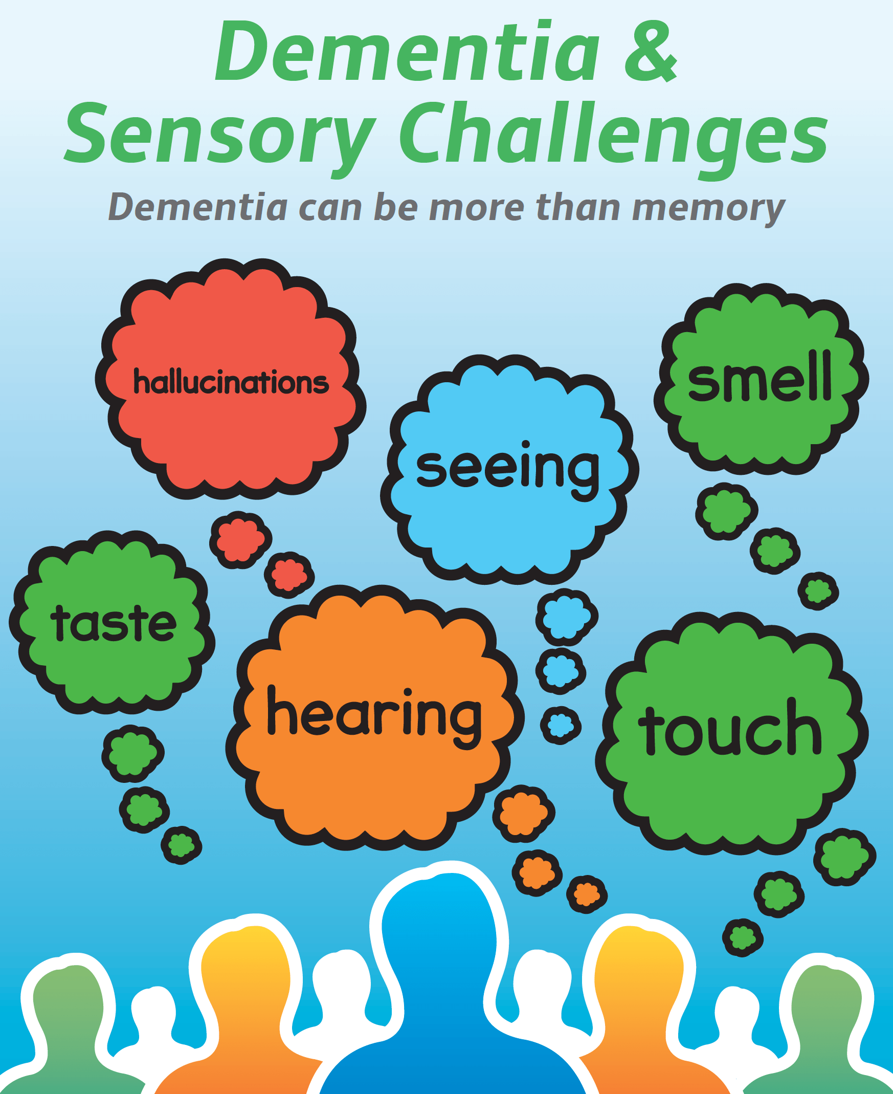 sensory challenges Sunshine Coast Dementia Network
