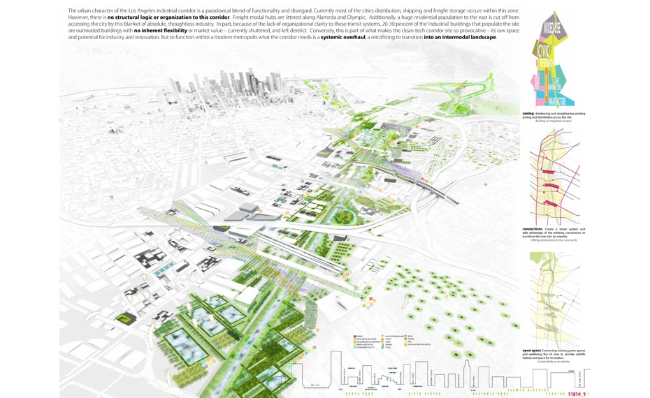 CleanTech Corridor Scenario Journal