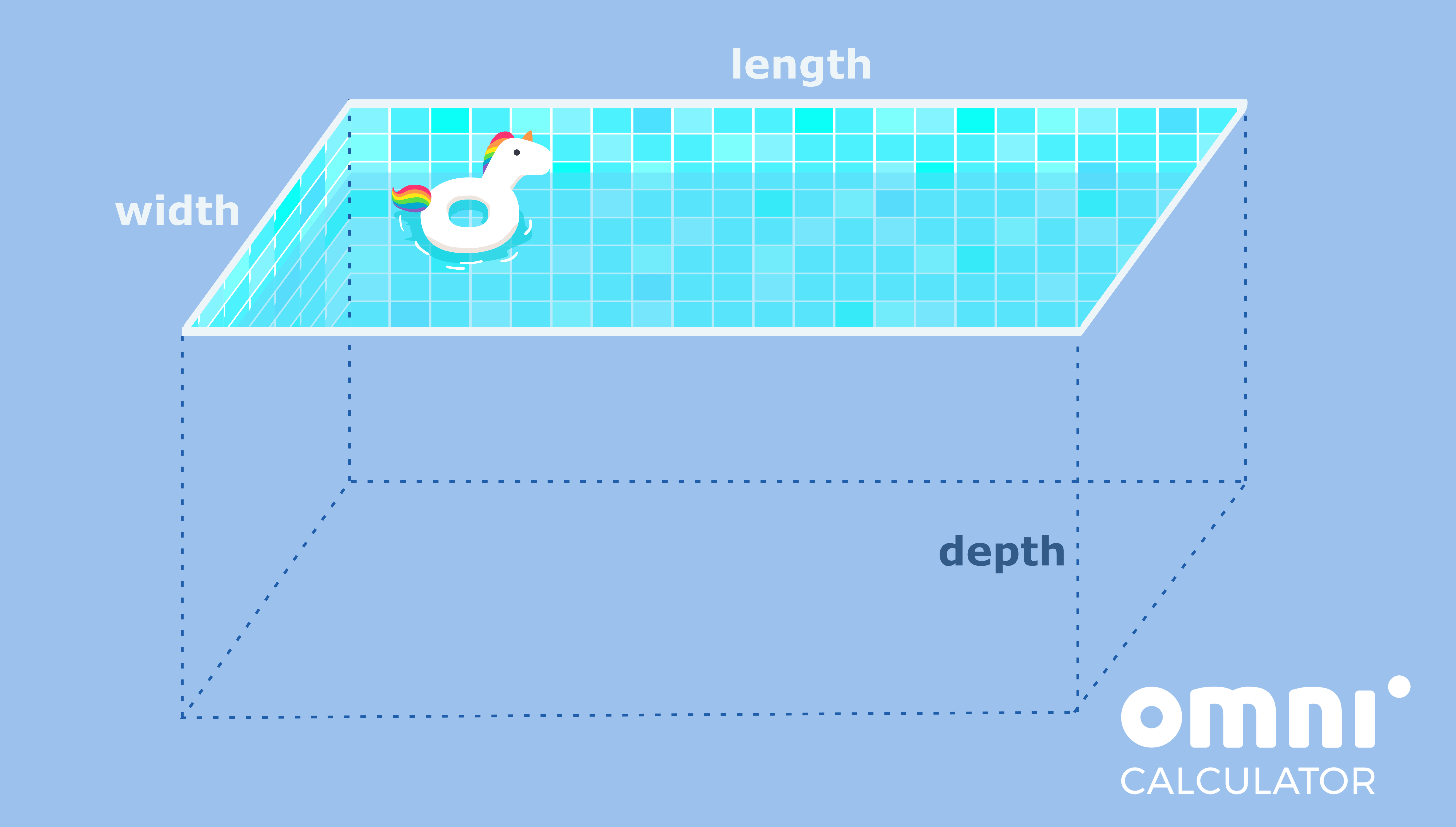 3D geometry Building a swimming pool (basic) Omni Scenarios