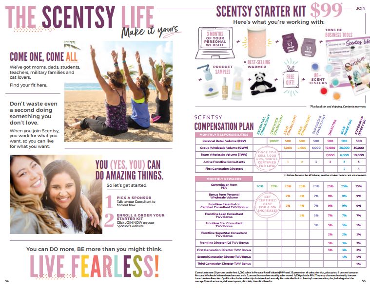 Become A Scentsy Consultant - Scentsy® Online Store