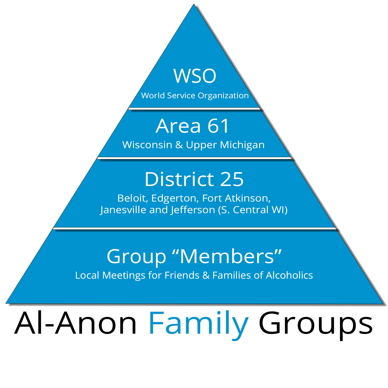 Learn More South Central Wisconsin AlAnon