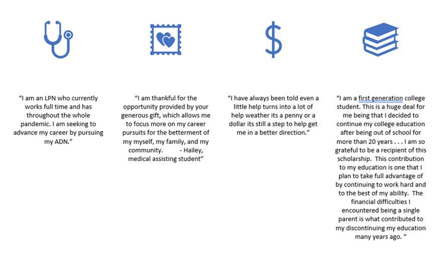 Boost for Reconnect A Philanthropic Program that Supports Student