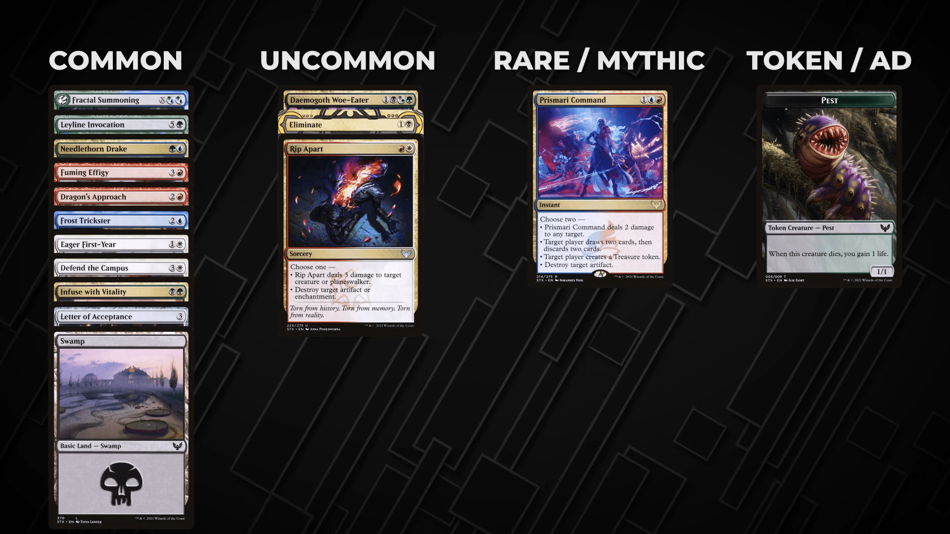 How To Play Magic The Gathering Card Rarities Star City Games