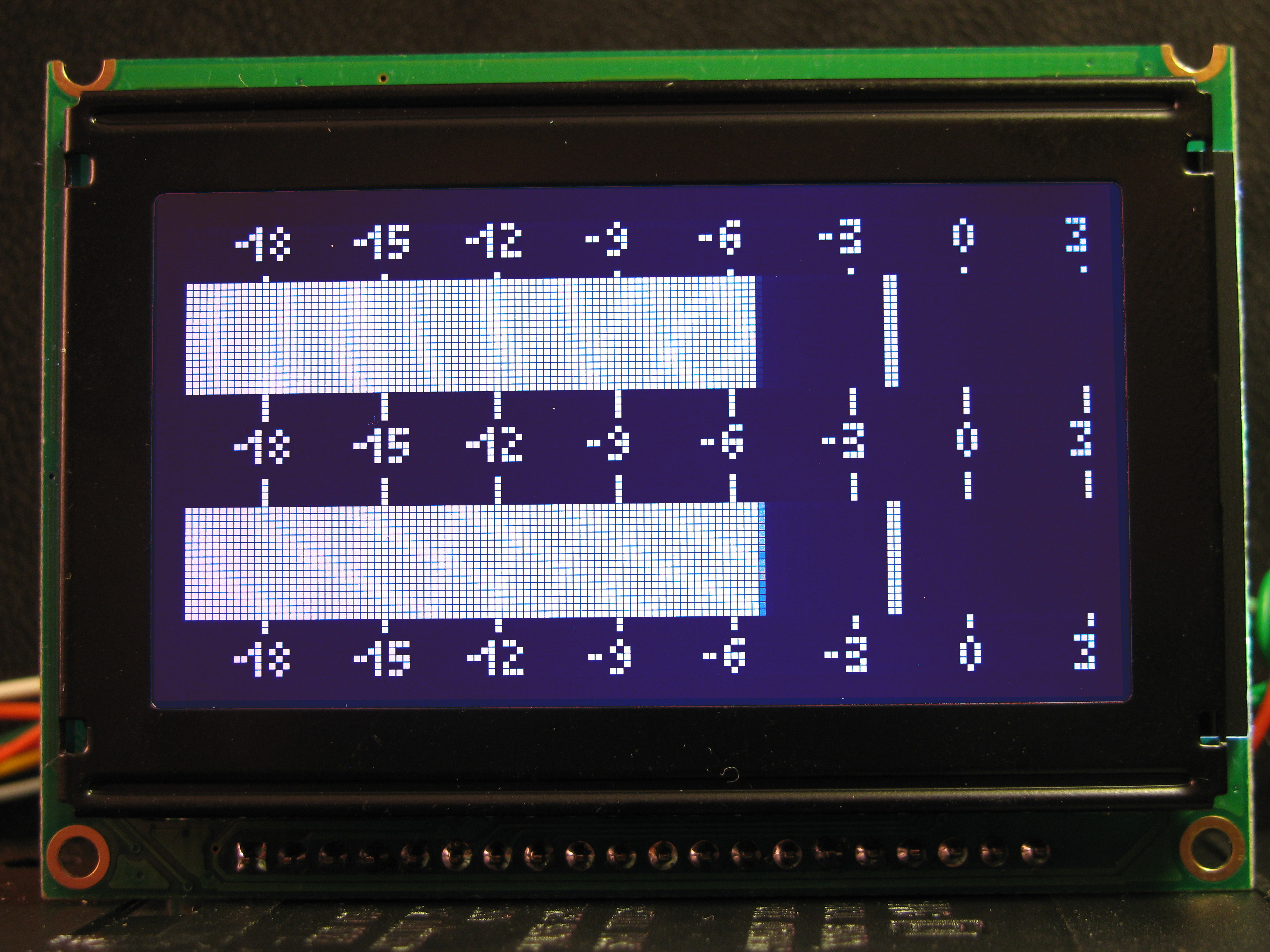 EVOR01xx LCD display based VU meter, Oscilloscope, RTA, Envelope