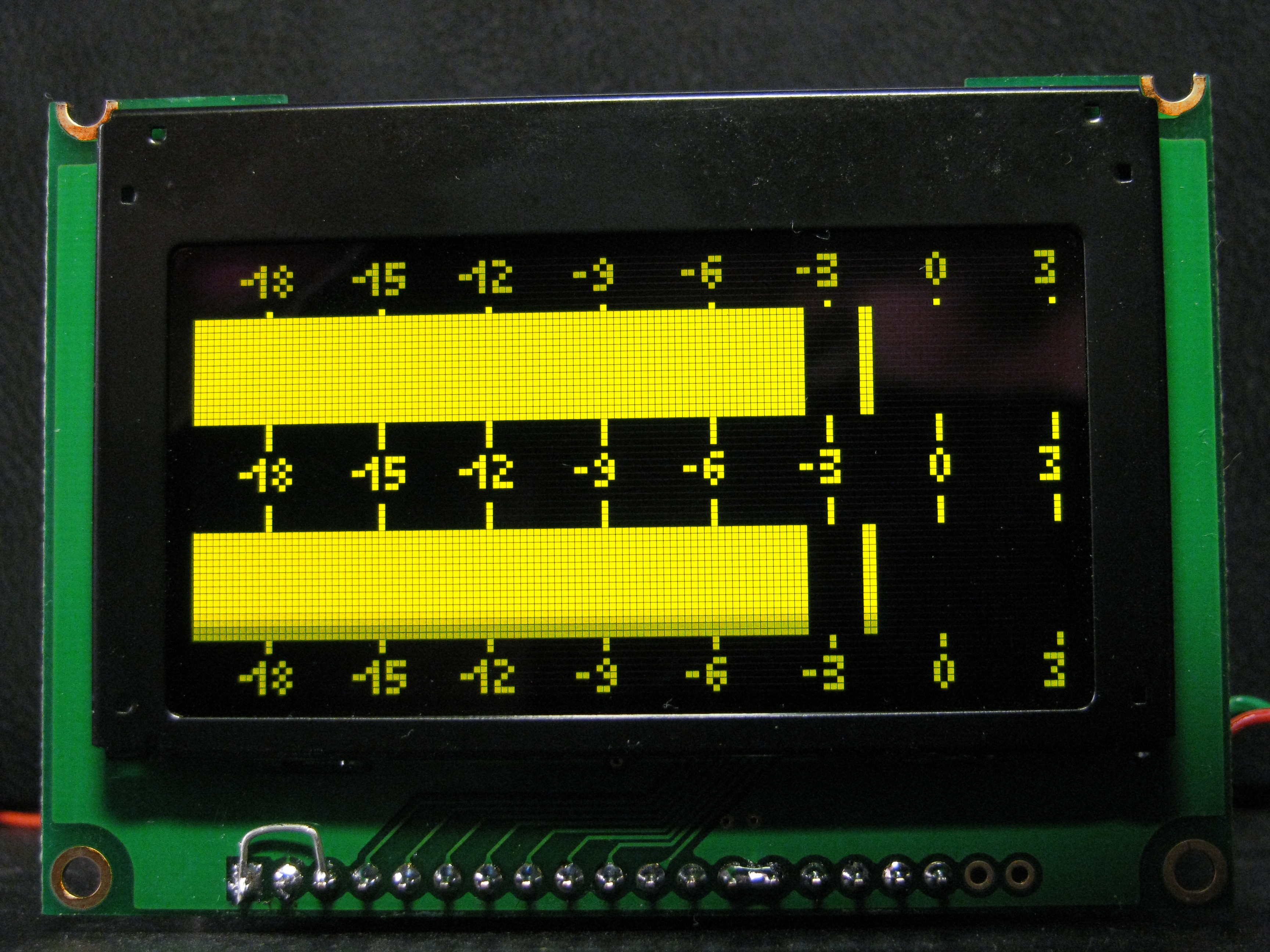 EVOR02x OLED display based VU meter, Oscilloscope, RTA, Envelope