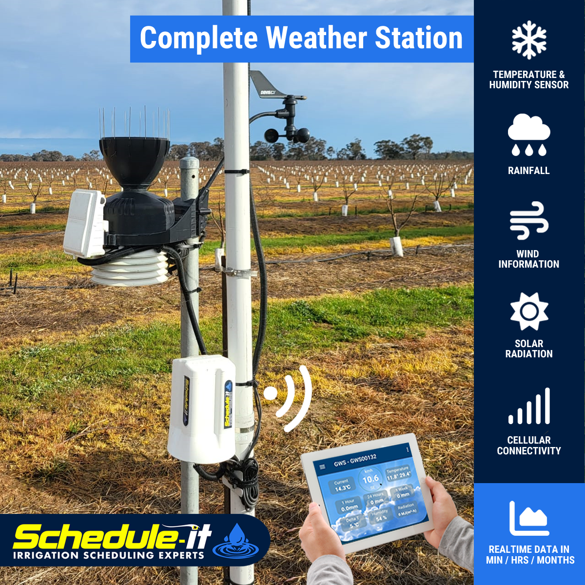 Scheduleit Weather Station Scheduleit Your Irrigation Scheduling