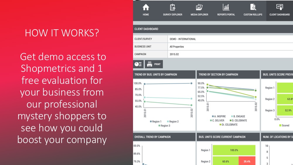 Check Distribution Checking the product distribution in retail