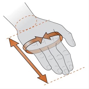 Black Diamond Gloves Size Chart | SCHEELS.com