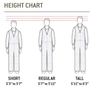 Carhartt Men's Bib Overalls & Coveralls Size Chart | SCHEELS.com