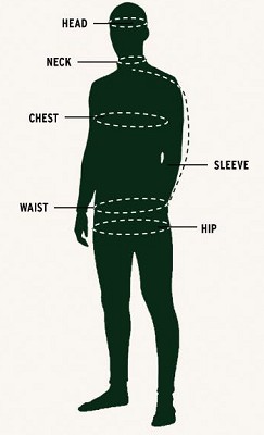 Filson Waders Size Chart Shop | emergencydentistry.com