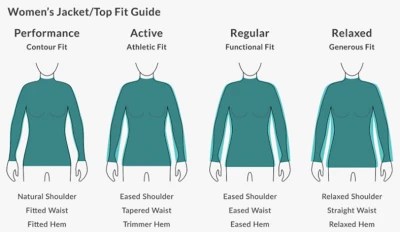 Obermeyer Women's Apparel Size Chart | SCHEELS.com