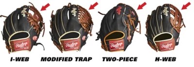 Baseball Glove Size Charts & Guide | SCHEELS.com