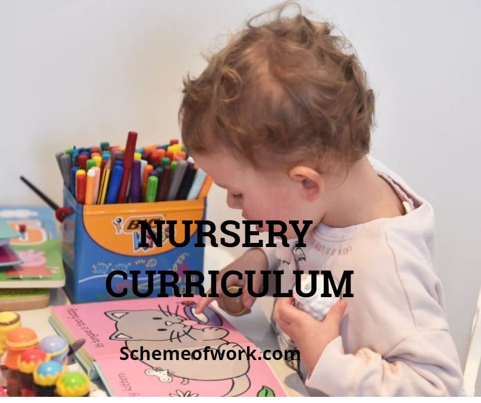 Nursery 2 Scheme of Work Federal (Age 5)