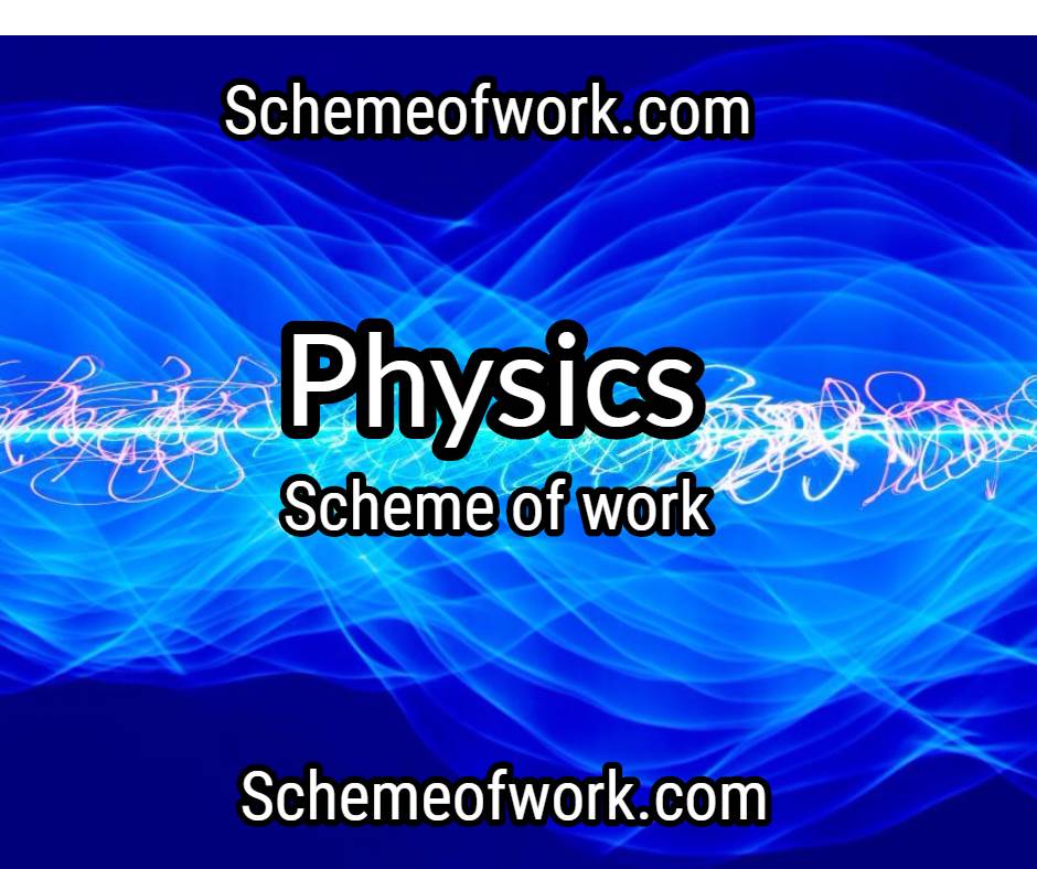 Physics Scheme of Work for SS 1 Federal