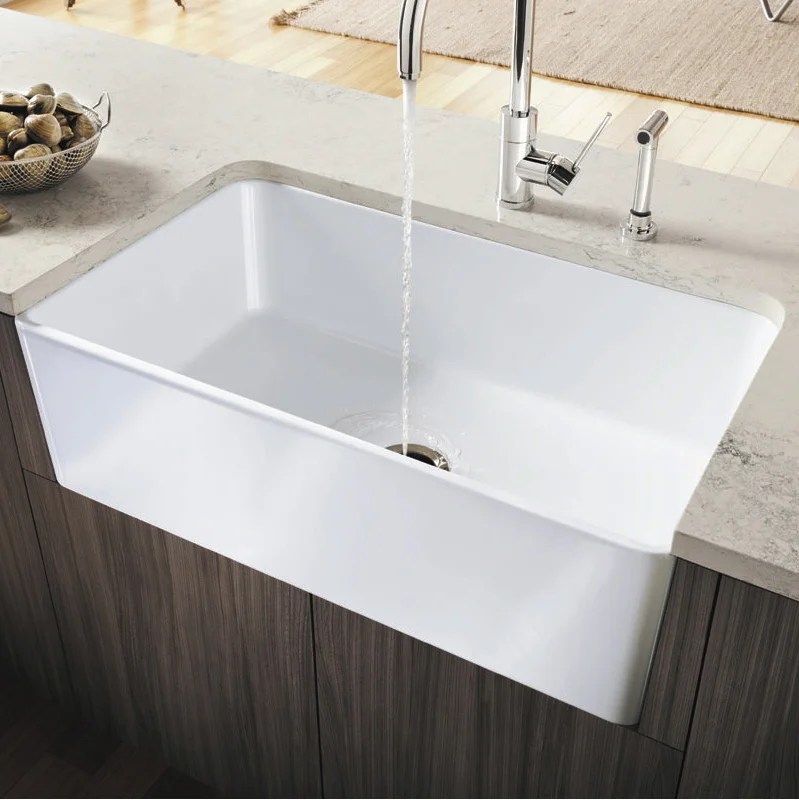 Kitchen Sink En Espanol