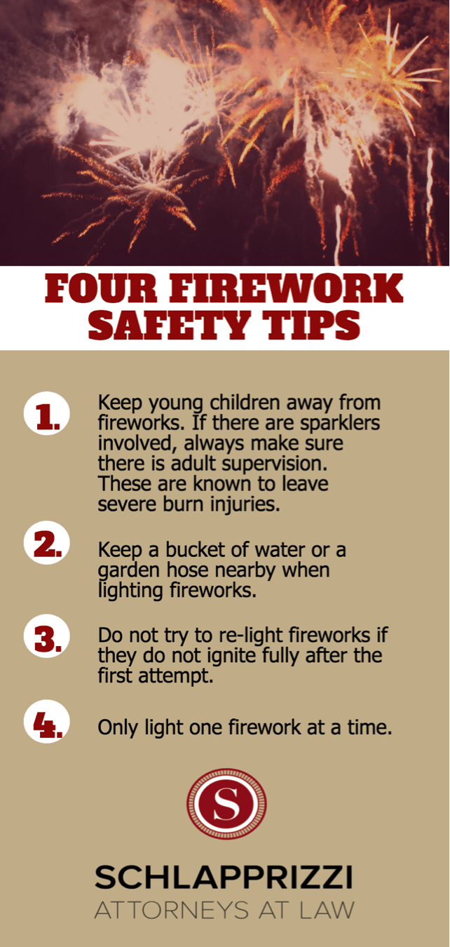Firework Safety Tips Keeping You Safe on July 4th