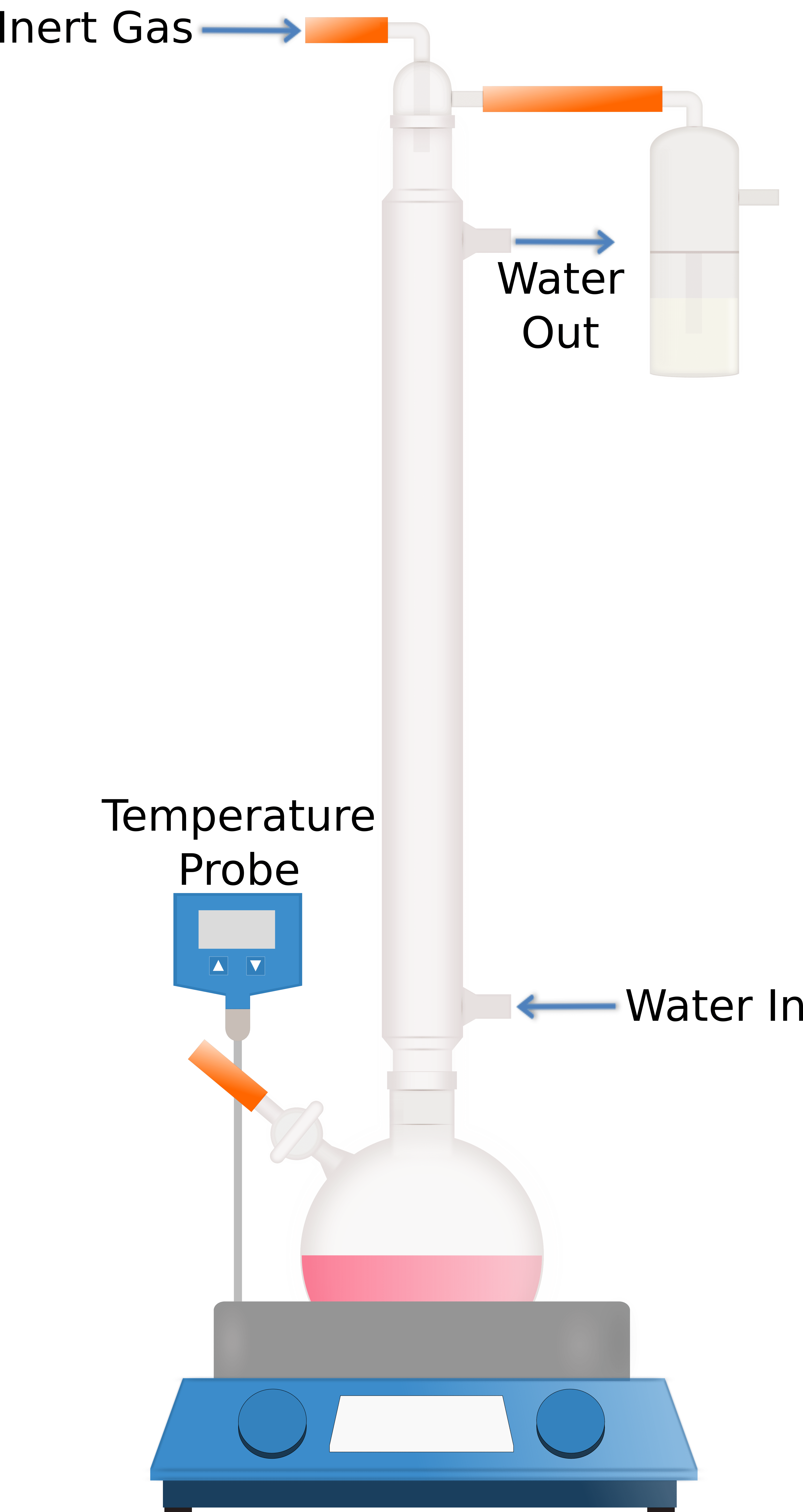 Refluxing Under an Inert Atmosphere The Schlenk Line Survival Guide
